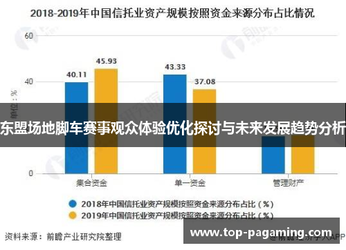 东盟场地脚车赛事观众体验优化探讨与未来发展趋势分析 东盟场地脚车赛事观众体验优化探讨与未来发展趋势分析