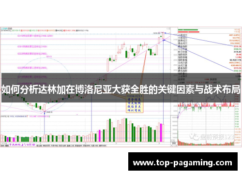 如何分析达林加在博洛尼亚大获全胜的关键因素与战术布局 如何分析达林加在博洛尼亚大获全胜的关键因素与战术布局