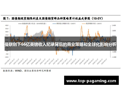 曼联创下66亿英镑收入纪录背后的商业策略和全球化影响分析 曼联创下66亿英镑收入纪录背后的商业策略和全球化影响分析