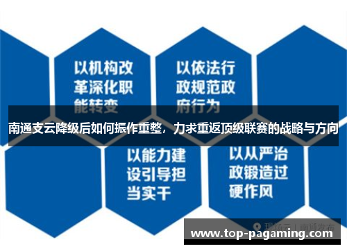 南通支云降级后如何振作重整,力求重返顶级联赛的战略与方向 南通支云降级后如何振作重整,力求重返顶级联赛的战略与方向