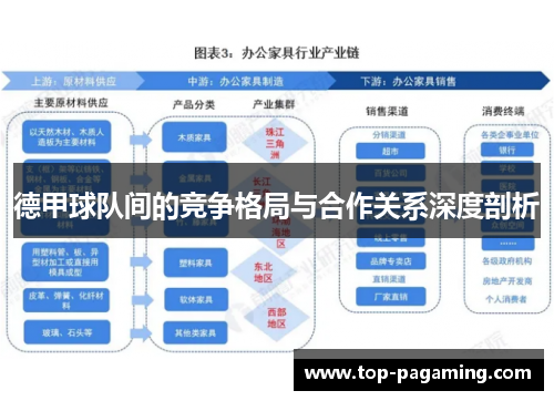 德甲球队间的竞争格局与合作关系深度剖析 德甲球队间的竞争格局与合作关系深度剖析