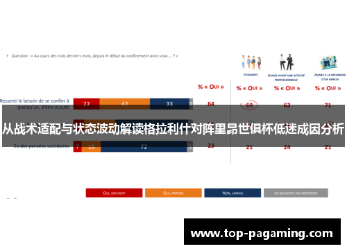 从战术适配与状态波动解读格拉利什对阵里昂世俱杯低迷成因分析 从战术适配与状态波动解读格拉利什对阵里昂世俱杯低迷成因分析