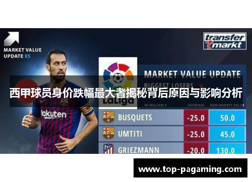 西甲球员身价跌幅最大者揭秘背后原因与影响分析