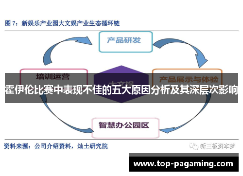霍伊伦比赛中表现不佳的五大原因分析及其深层次影响 霍伊伦比赛中表现不佳的五大原因分析及其深层次影响